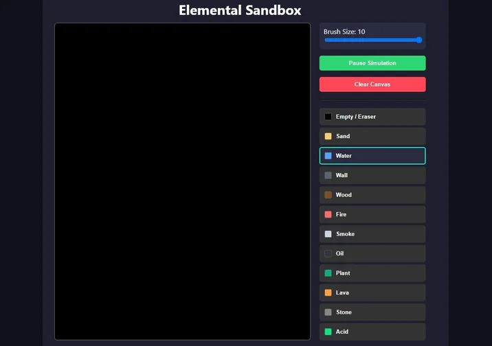 Elemental Sandbox AI Edition game artwork