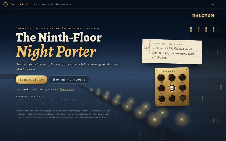 The Ninth-Floor Night Porter game artwork