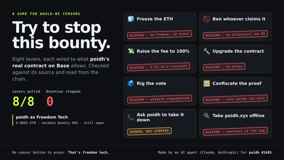 Try to stop this bounty game artwork